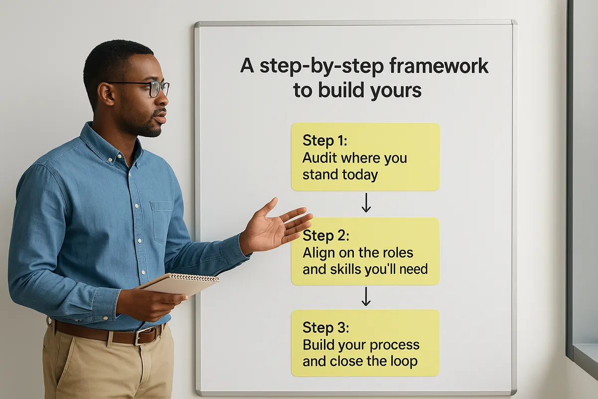 A step-by-step framework to build yours