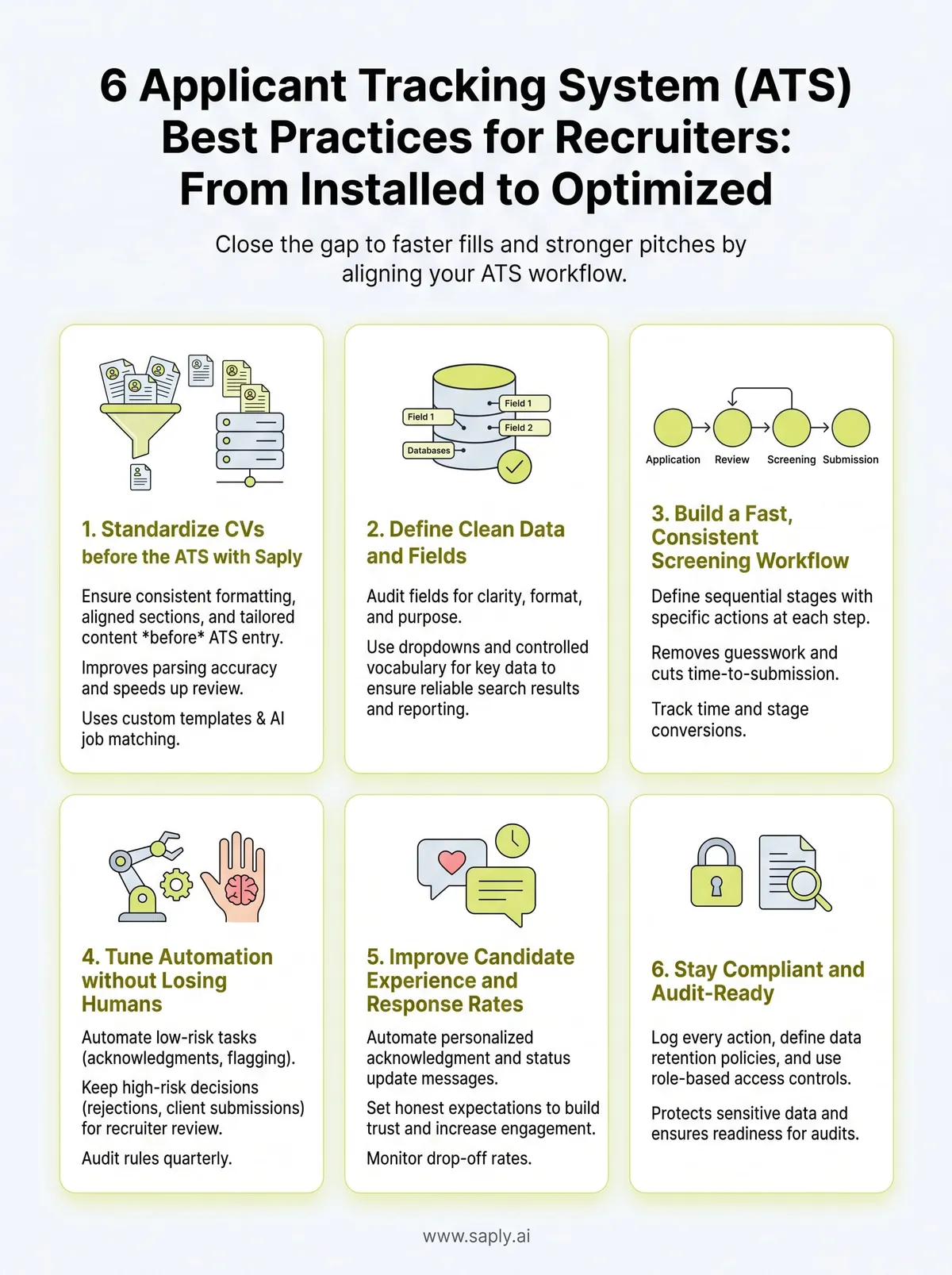 applicant tracking system best practices infographic